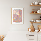 Hilma af Klint The Ten Largest, Adulthood No8